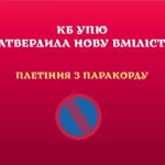 Затверджено вмілість