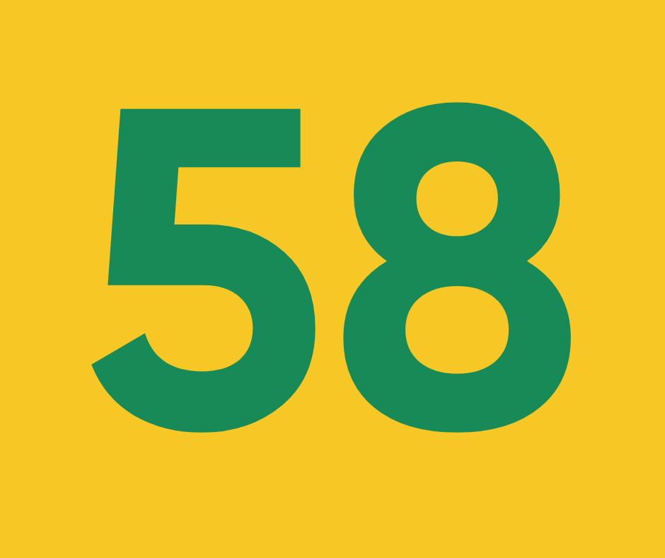 Дівоче гніздо ч.58 “Незабудки”