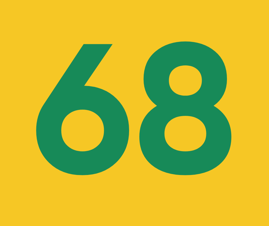 Дівоче гніздо ч.68 “Сонячні долоньки”