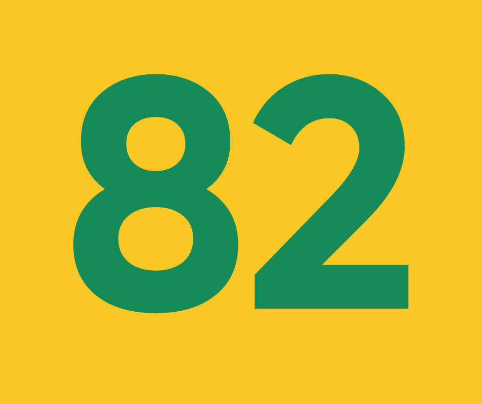 Дівоче гніздо ч.82 “Пташині скоромовки”
